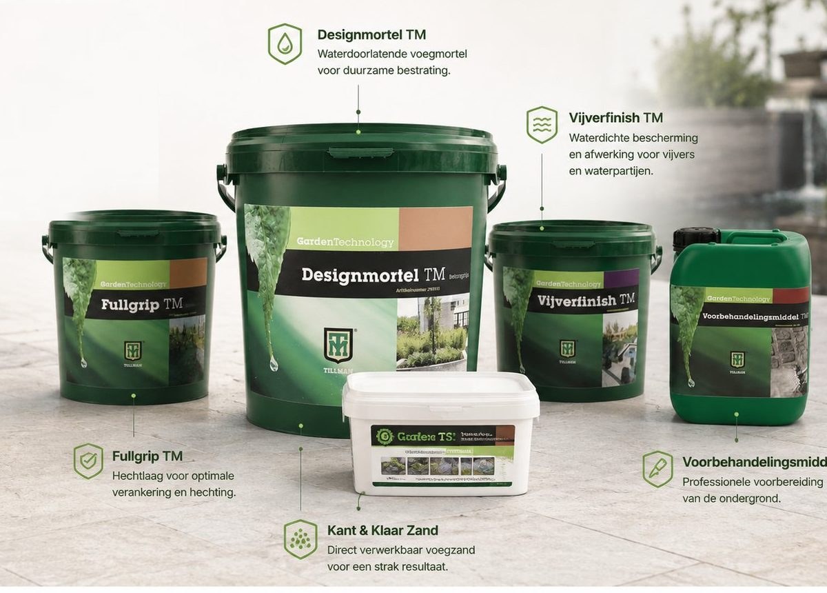 Het complete GardenTS systeem: Designmortel TM, Fullgrip TM, Vijverfinish TM, Kant & Klaar Zand en Voorbehandelingsmiddel TM